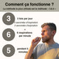 L'original collier anti-stress